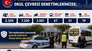 Kilis’te Okul Çevrelerinde Yoğun Güvenlik Denetimi